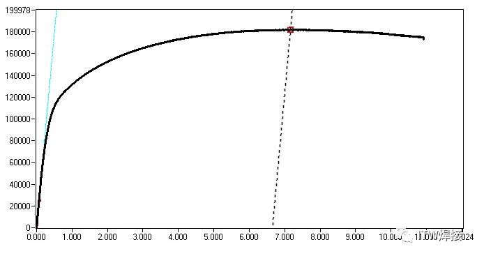 2025新澳门原料免费宝典