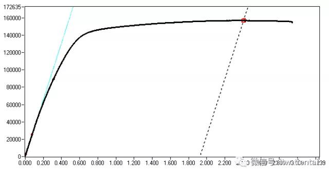 2025新澳门原料免费宝典