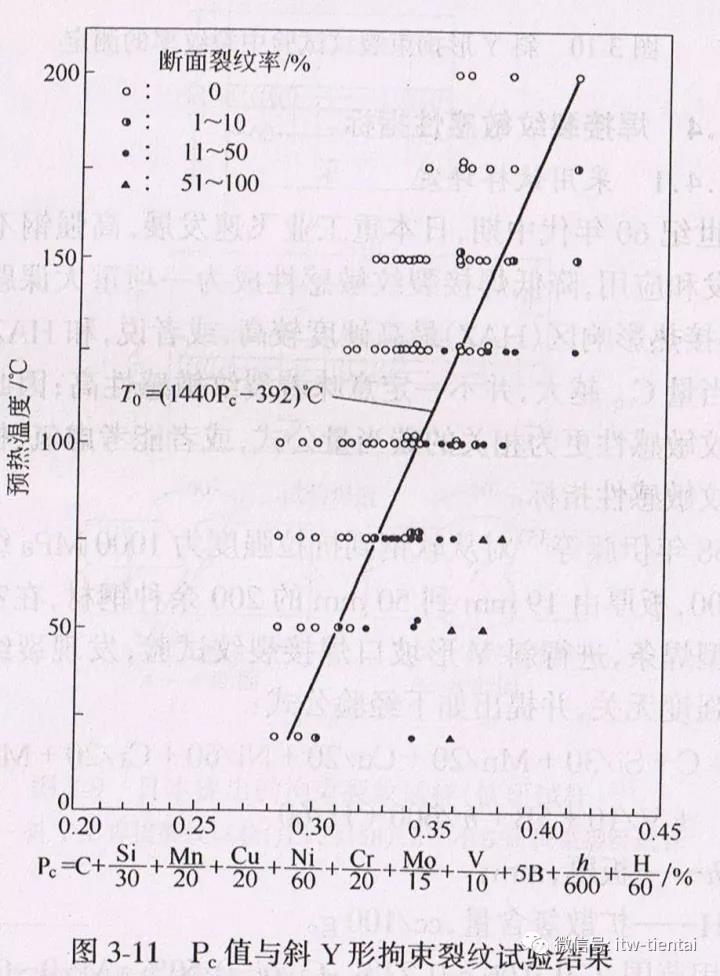 2025新澳门原料免费宝典