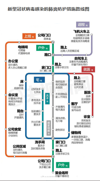 2025新澳门原料免费宝典