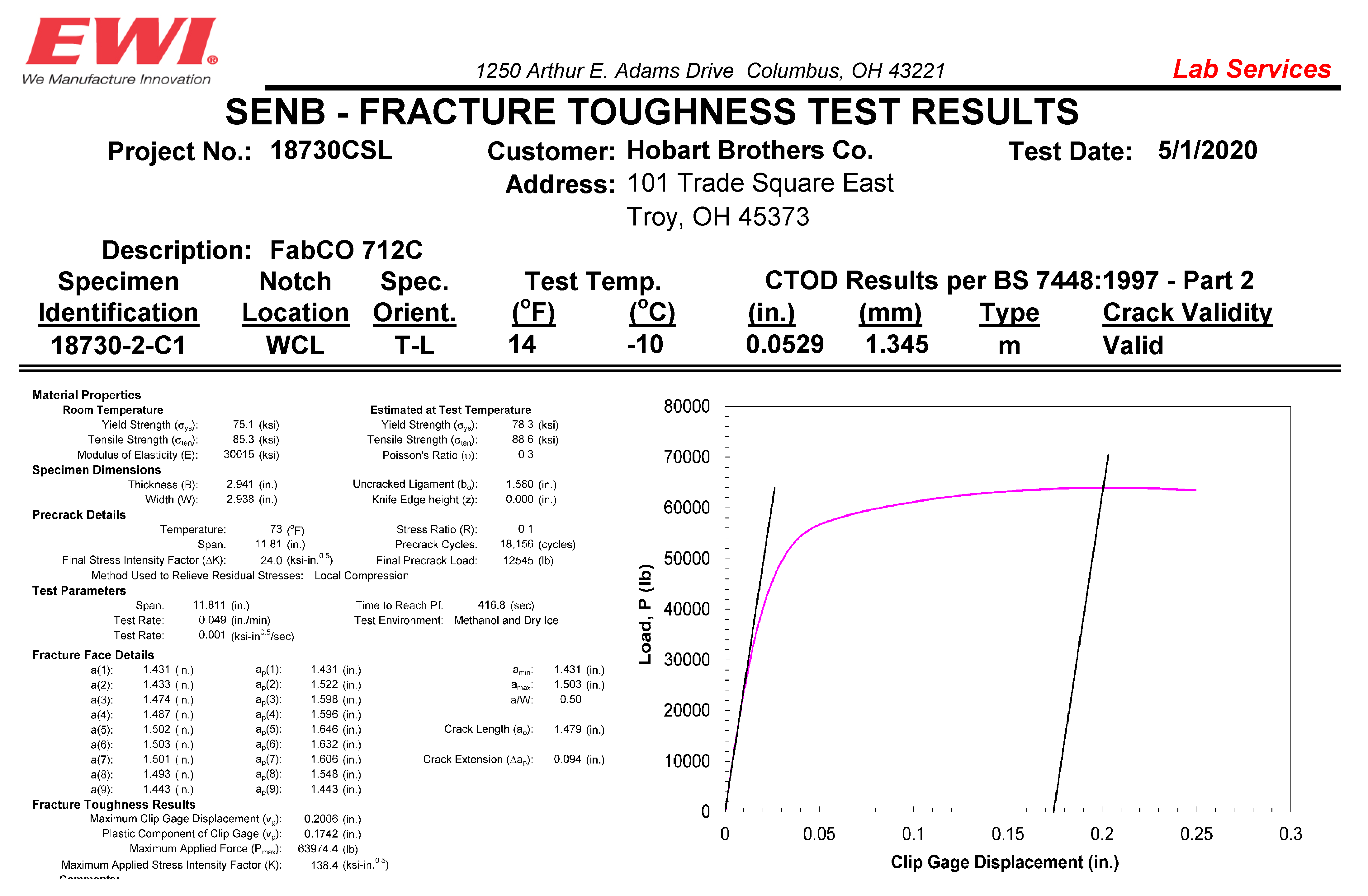 2025新澳门原料免费宝典