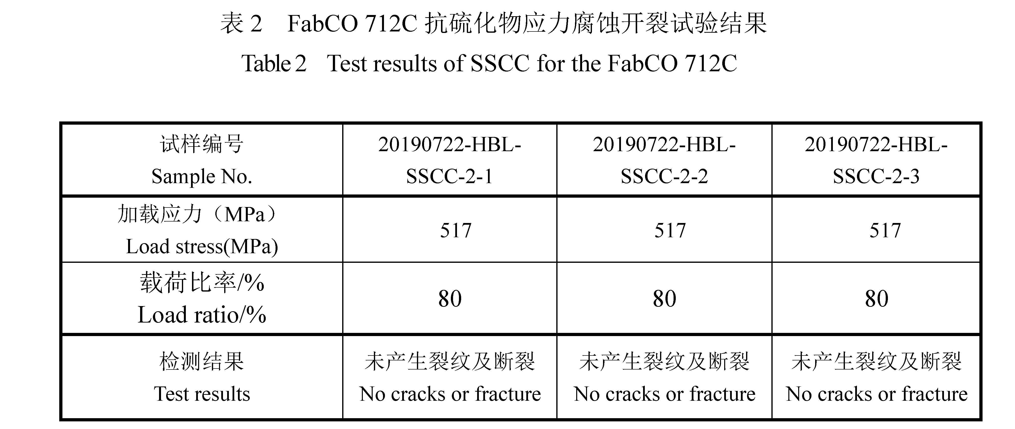 2025新澳门原料免费宝典