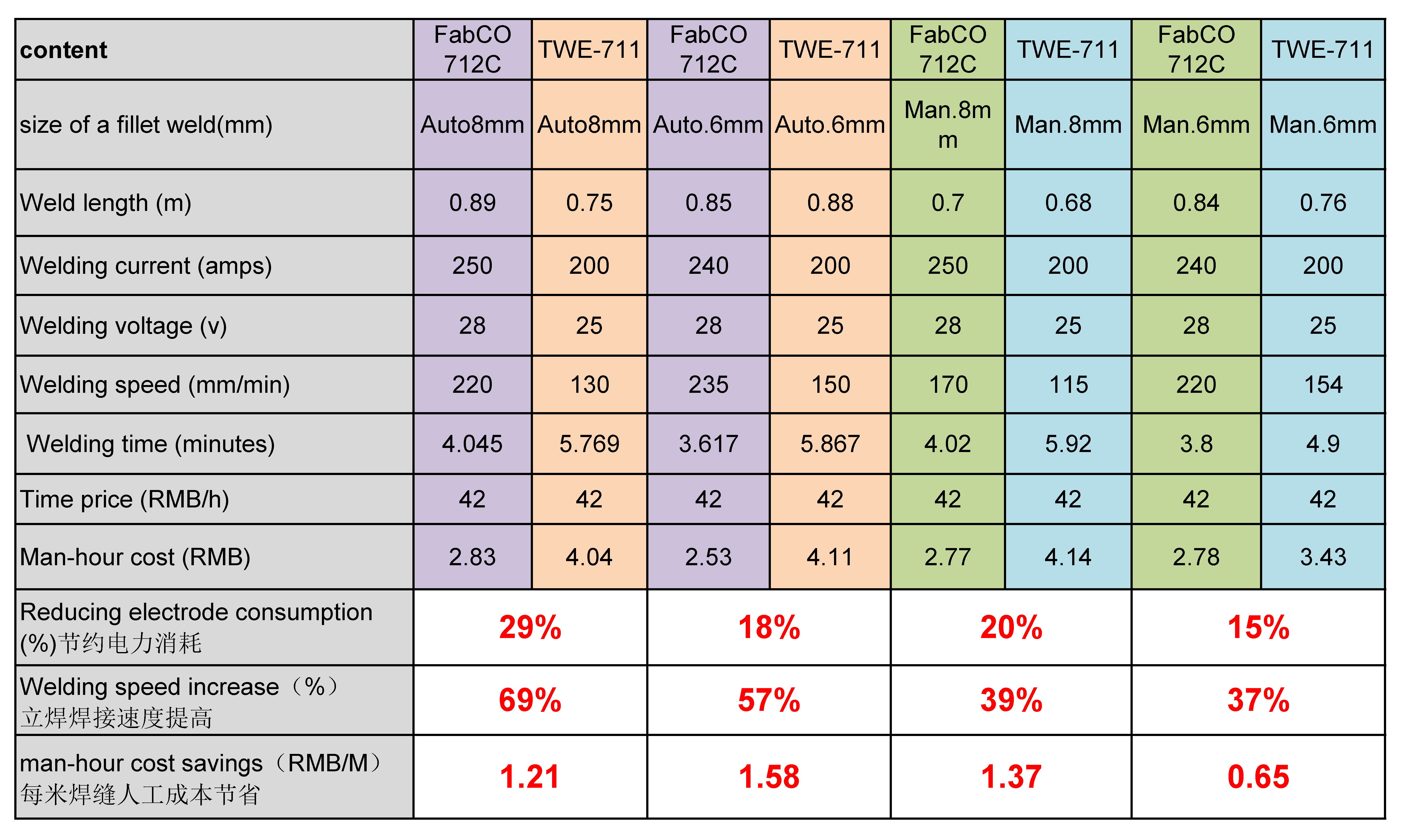 2025新澳门原料免费宝典