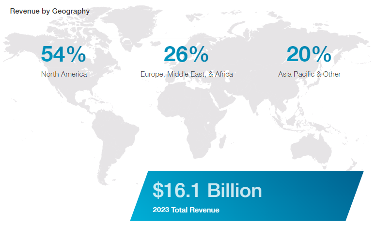 2025新澳门原料免费宝典