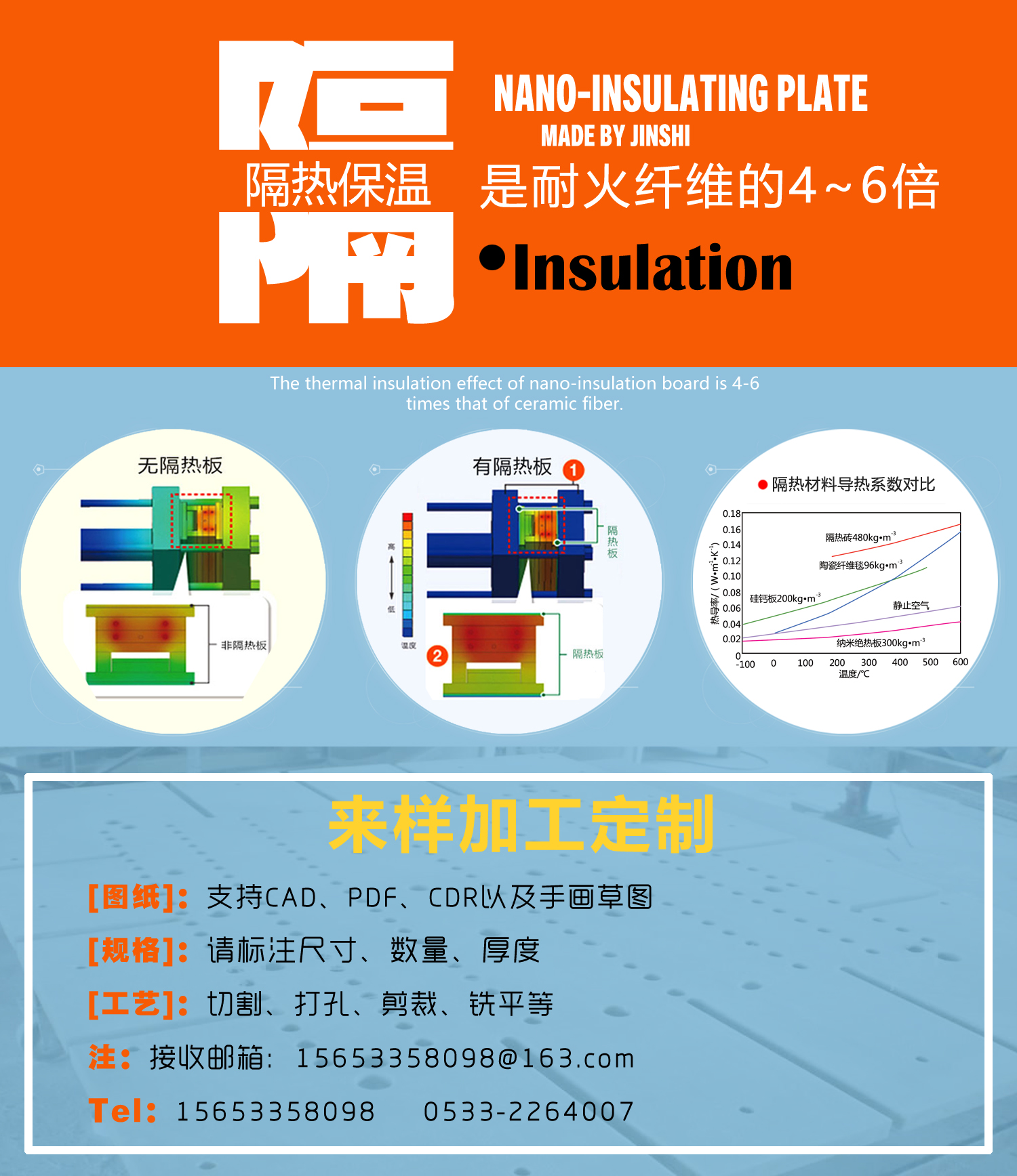 2025新澳门原料免费宝典