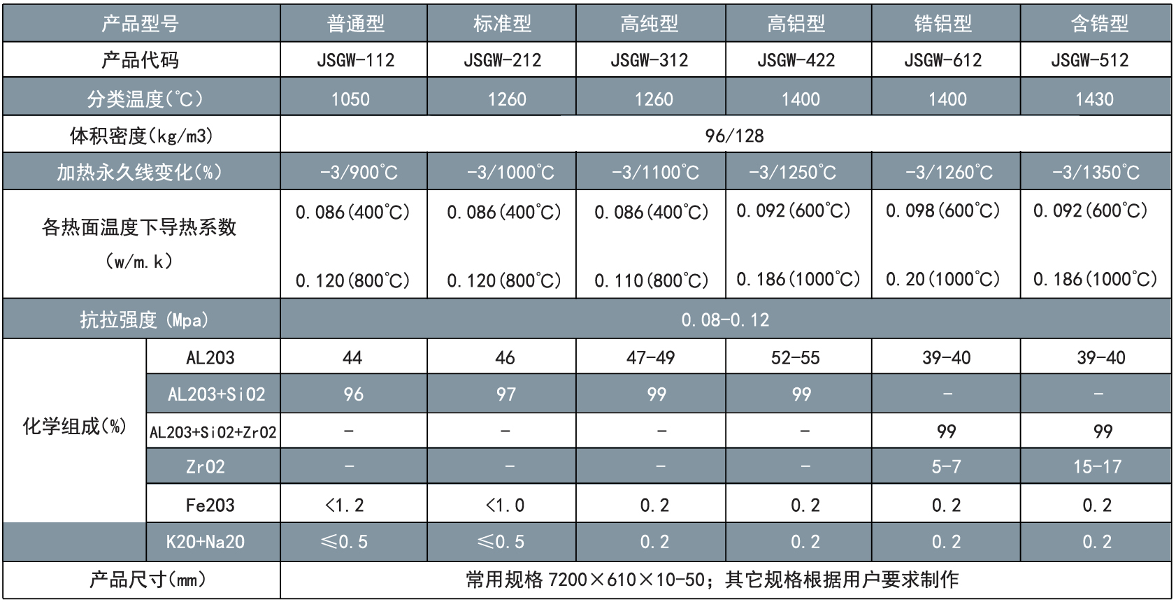 2025新澳门原料免费宝典