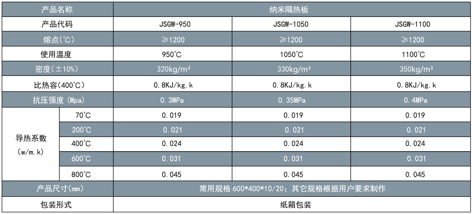 2025新澳门原料免费宝典