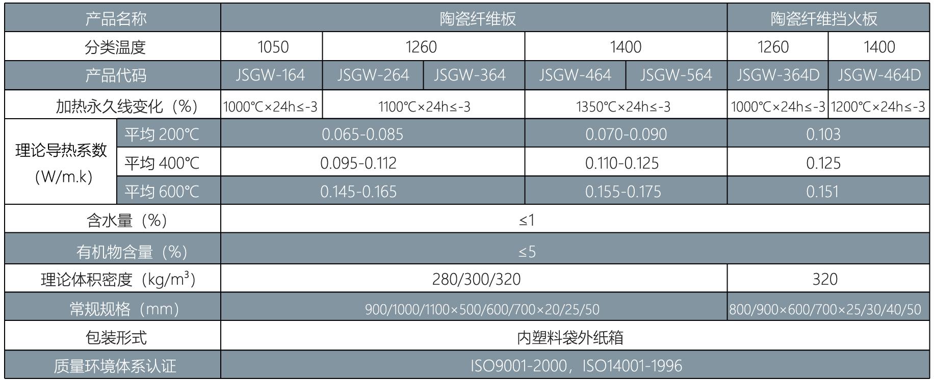 2025新澳门原料免费宝典
