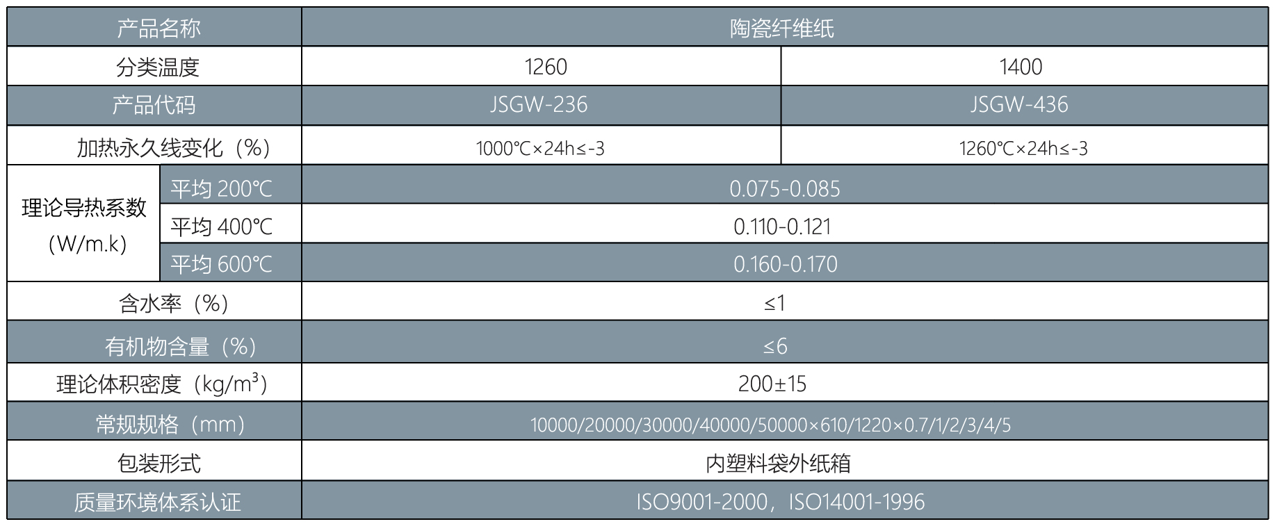 2025新澳门原料免费宝典