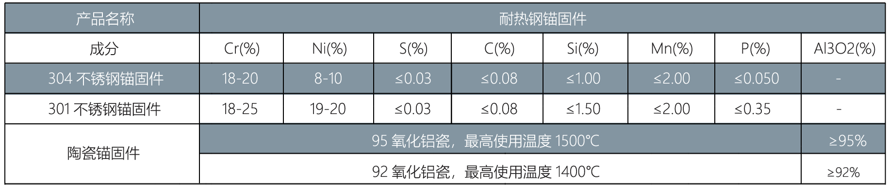 2025新澳门原料免费宝典
