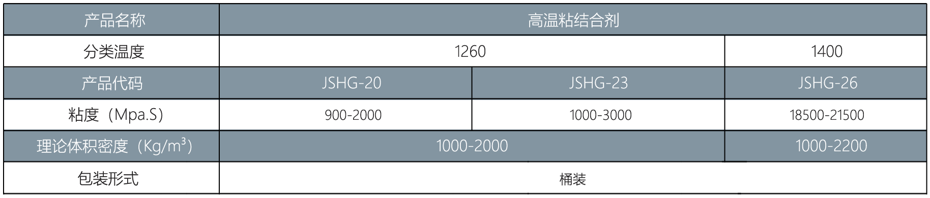 2025新澳门原料免费宝典
